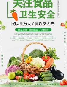 食品安全农产品蔬菜宣传海报设计素材指南